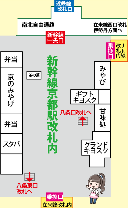 京都駅の新幹線改札内お土産売り場マップ