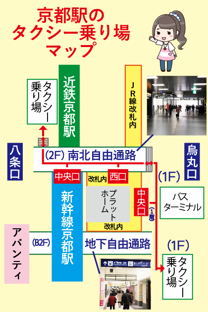 京都駅のタクシー乗り場マップ
