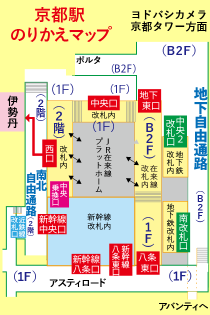 京都駅から伊勢丹への行き方マップ