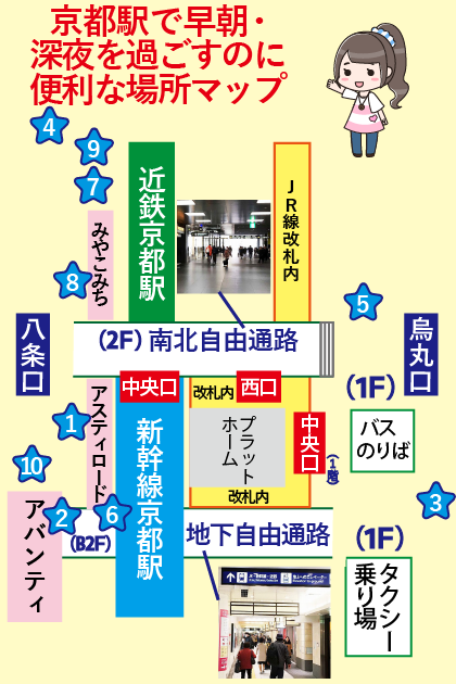 京都駅で早朝・深夜を過ごすのに便利な場所マップ