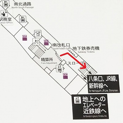 地下鉄京都駅からアスティロードへの行き方