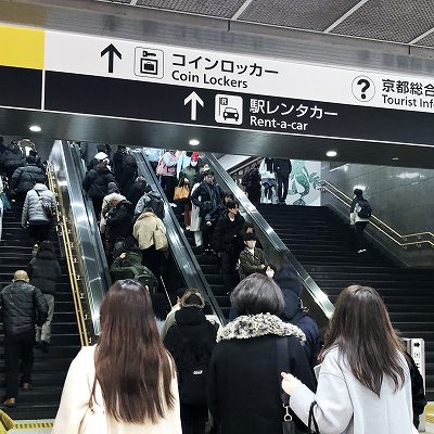 新幹線京都駅から拉麺小路への行き方