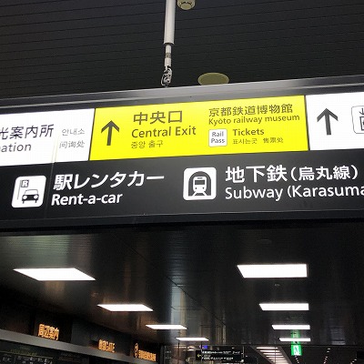 近鉄京都駅から中央口への行き方