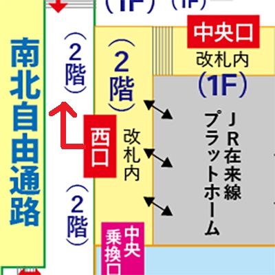 JR在来線京都駅から伊勢丹への行き方
