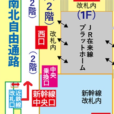 近鉄京都駅からJR在来線京都駅への乗り換え方法