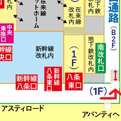 新幹線京都駅から地下鉄京都駅への乗り換え方法