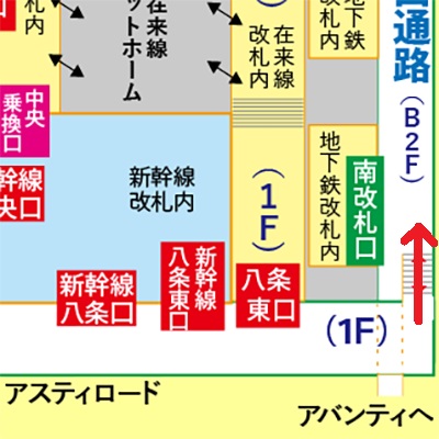 新幹線京都駅から地下鉄京都駅への乗り換え方法
