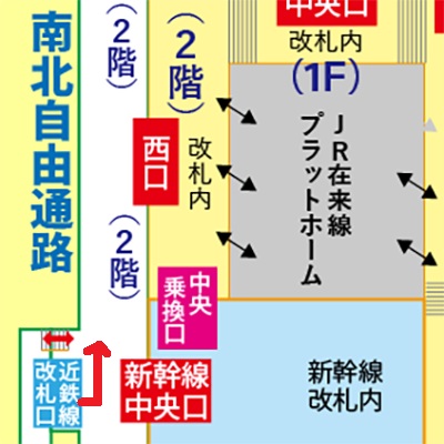 近鉄京都駅から西口広場への行き方