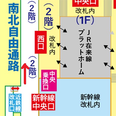 近鉄京都駅から西口広場への行き方