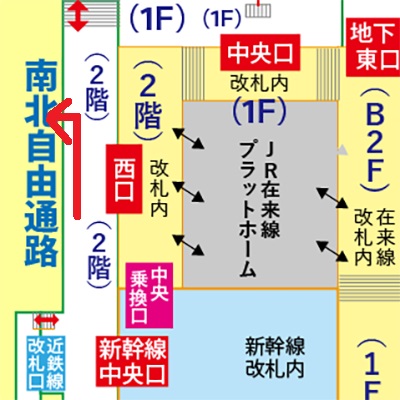 新幹線京都駅から伊勢丹への行き方