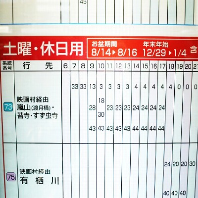 京都駅から嵐山へ：バスでのアクセス