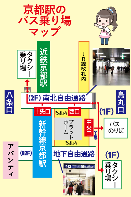 京都駅から嵐山へ：バスでのアクセス