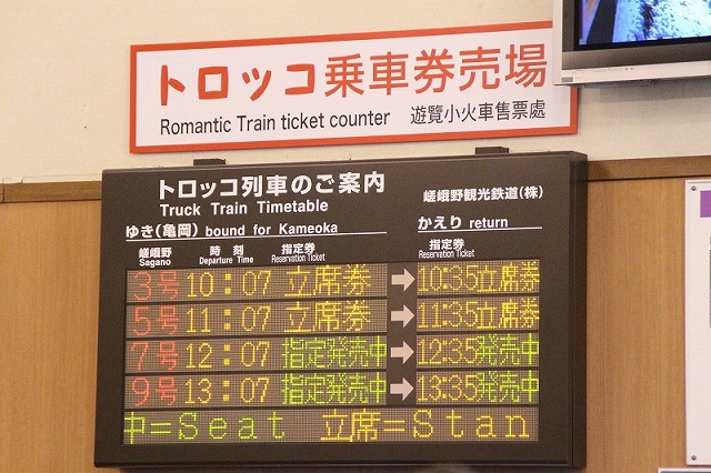 嵐山トロッコ列車