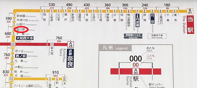 京都駅からジュノパークへの行き方