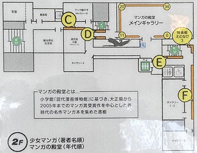 京都国際マンガミュージアム